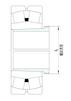 SK□□、SKX□□、ASK□□、ASKX□□