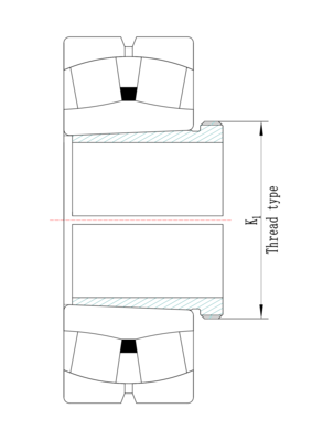 SX□□、SKX□□、ASK□□、ASKX□□