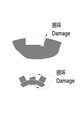 紧定套-垫片或螺母安装损坏
